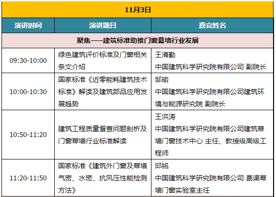 新门内部资料精准大全,广泛研讨落实过程_DX版65.142