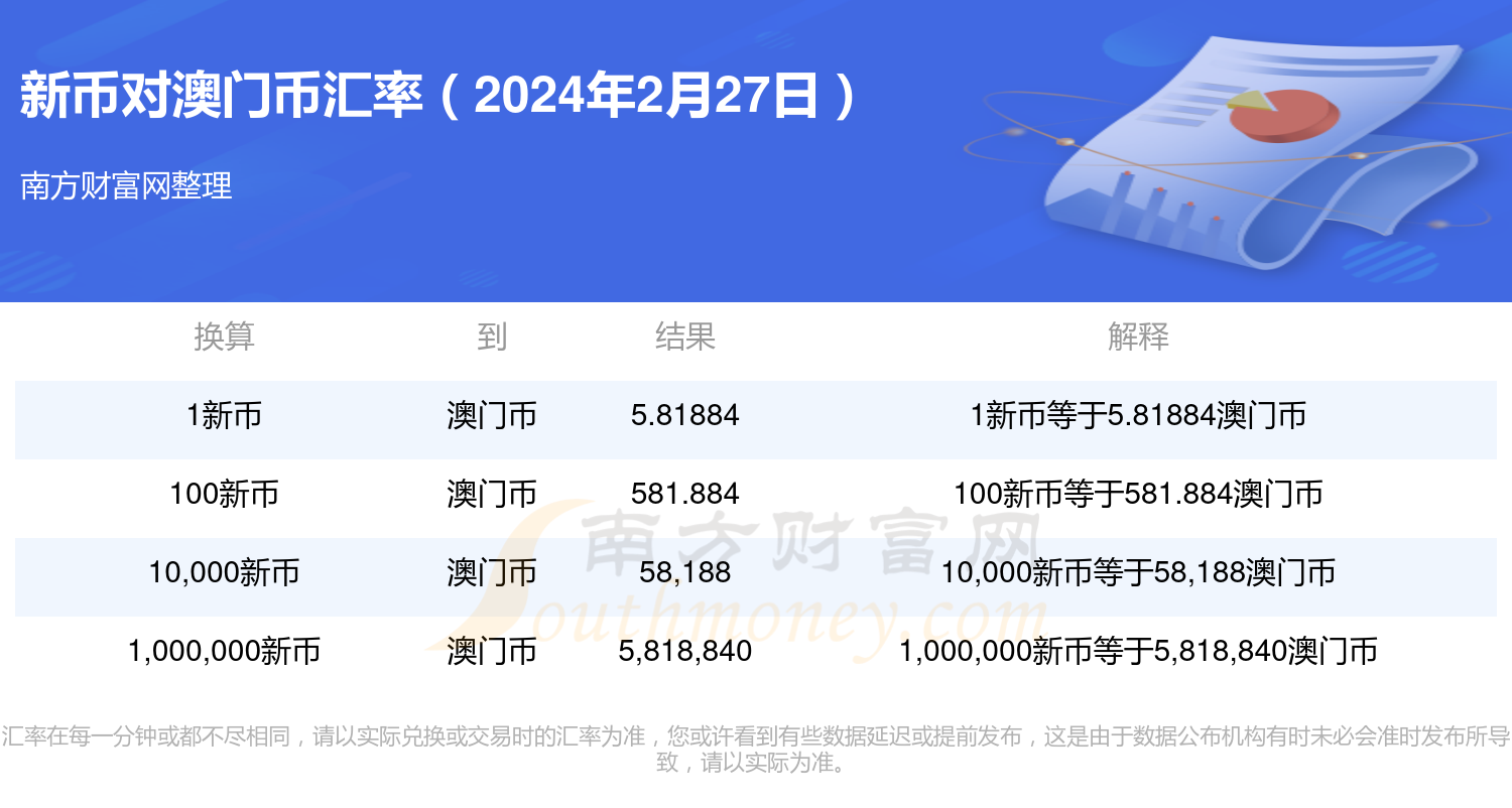 新澳门开奖结果2024开奖记录,经济方案解析_SE制23.732