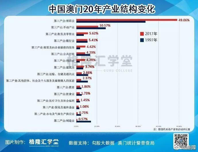 澳门今晚必开一肖,流畅解答解释落实_资产集20.342