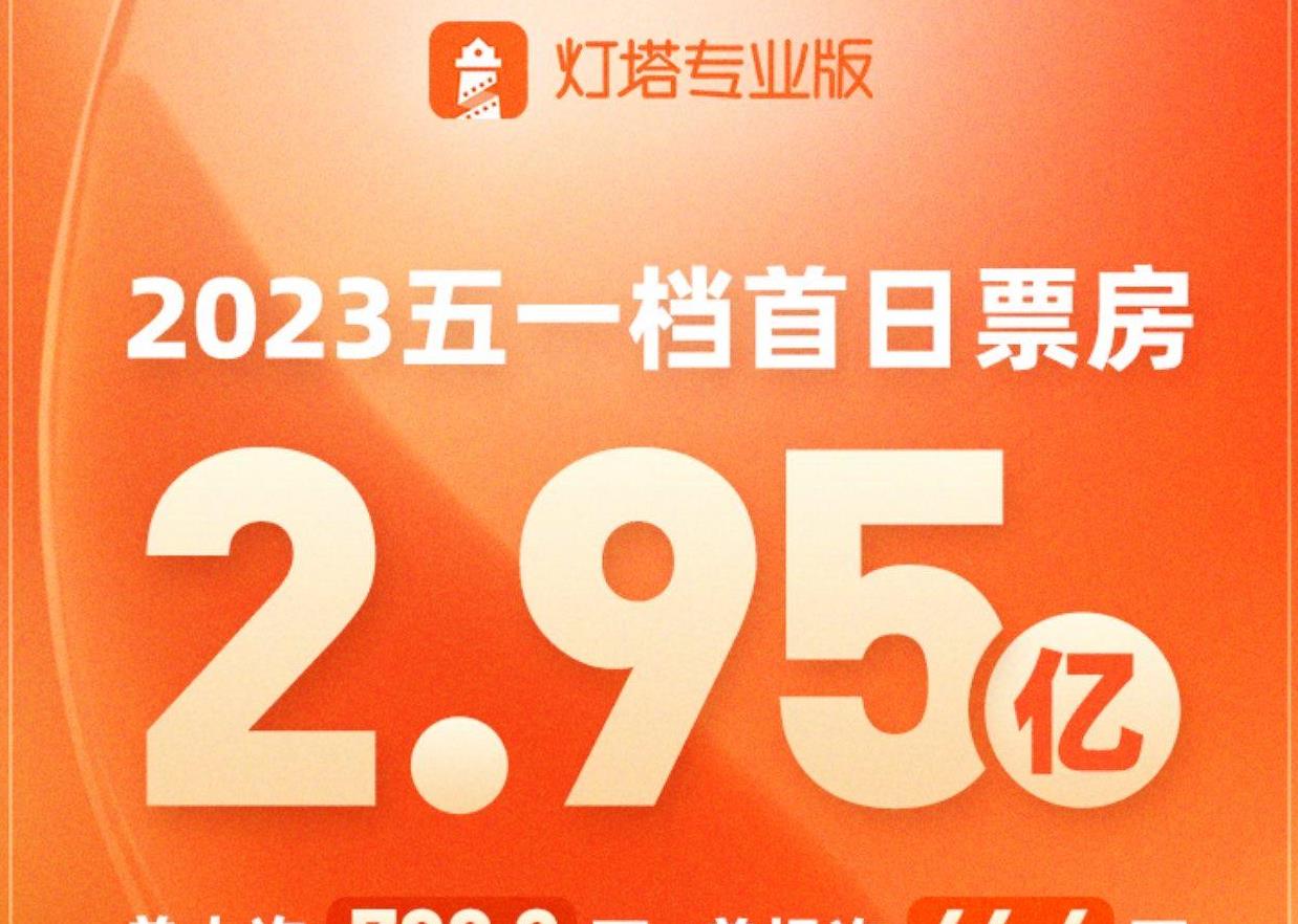 2023澳门码今晚开奖结果记录,稳定解析计划_银版31.295