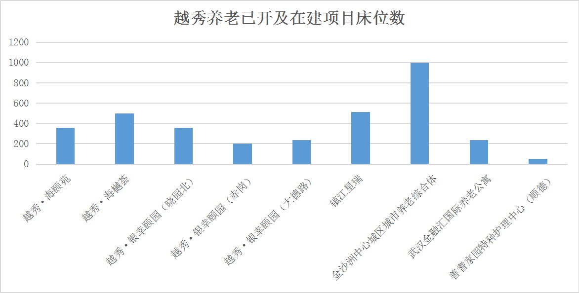 上海五建最新中标项目揭秘，科技巨擘重塑未来生活体验