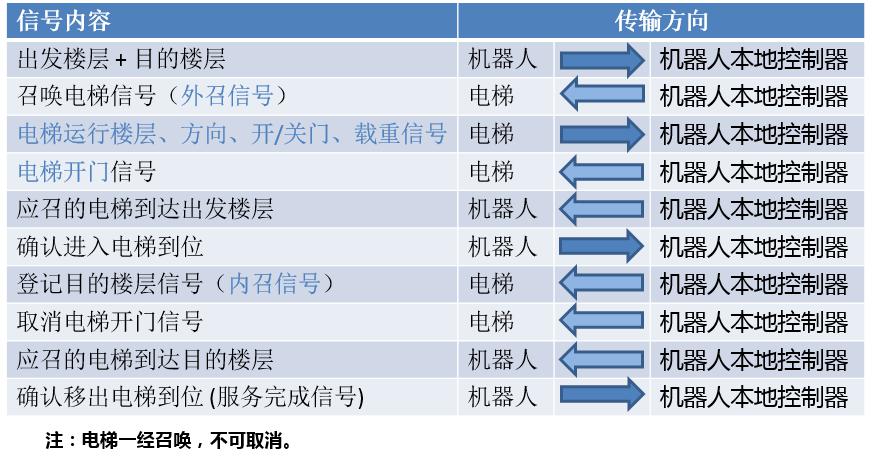 新澳门资料大全免费,综合检测的优化计划_BX版87.869