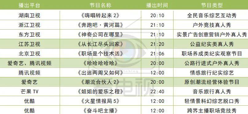 2024澳门特马今晚开奖一,现状分析说明_优秀版53.238