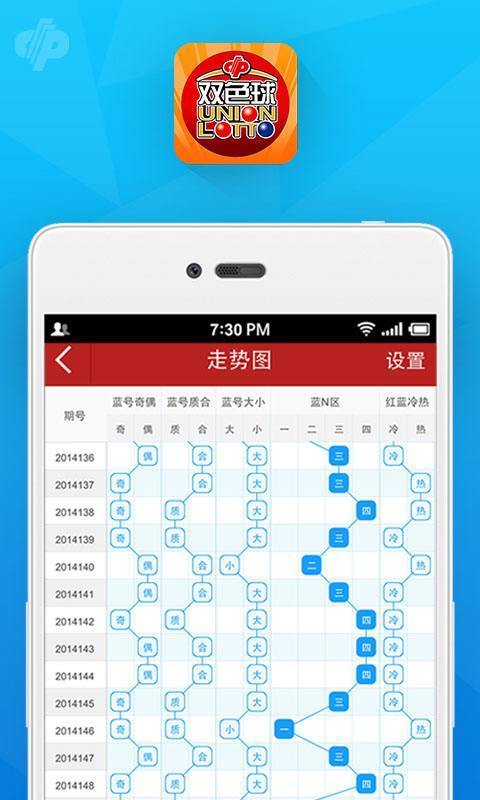 澳门精准一肖一码100%,实地数据评估设计_融合版33.906