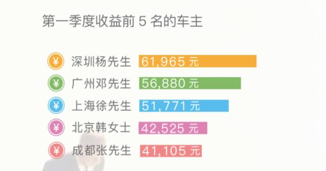 新澳资料最准的网站,未来定义解释趋势_复古款91.228