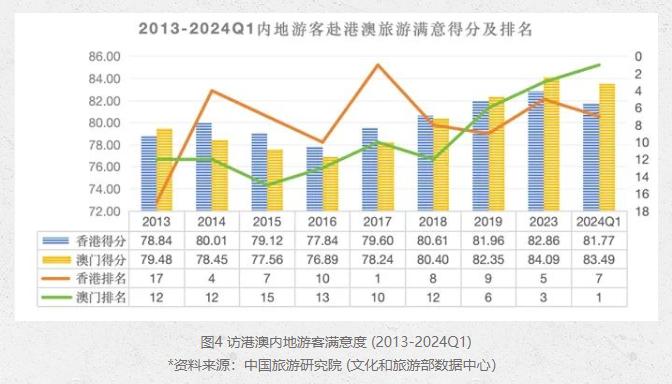 新澳门最快开奖现场直播资料,深入分析解答解释原因_游玩版91.947