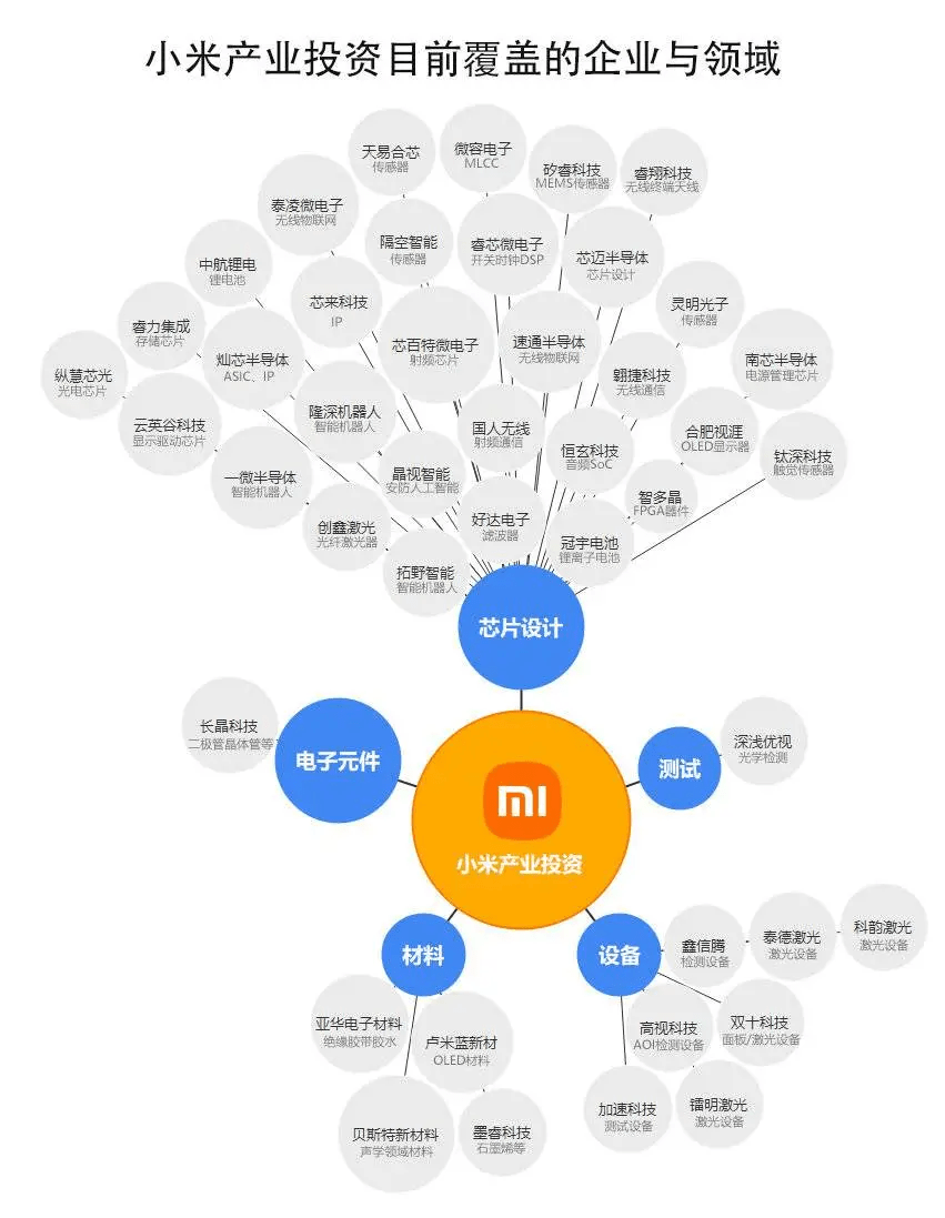 正版全年免费资料大全下载网,供应链解答执行_投资版61.834