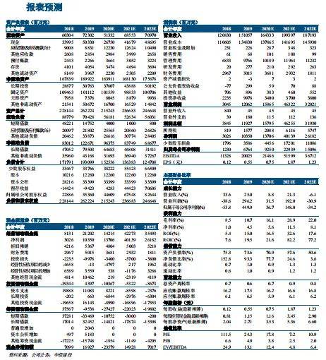 香港资料免费长期公开,价值解答解释落实_典雅版9.705