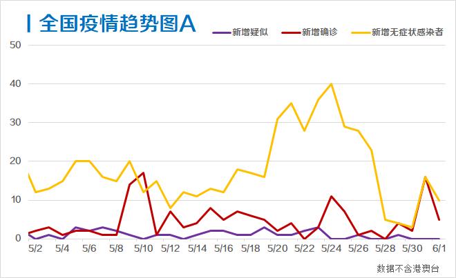 全球疫情动态更新，最新数据资讯及应对策略解析（11月4日）