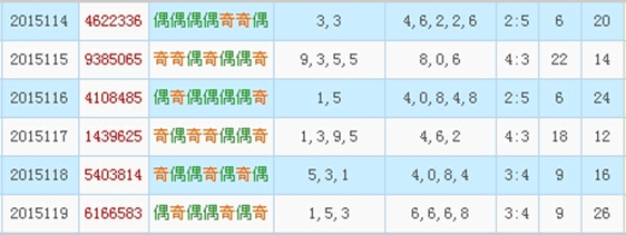 2023澳门码今晚开奖结果记录,说明预测解析_挑战型55.322