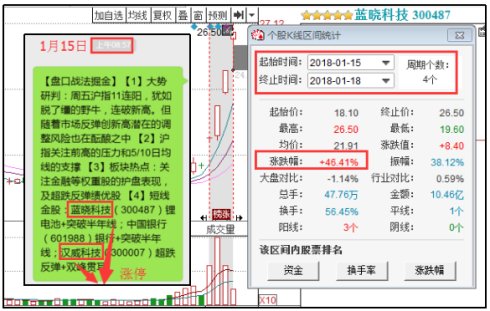 一码一肖100%精准的评论,深入分析解答解释措施_投入集61.817