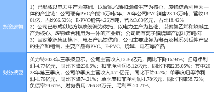 2024今晚澳门开特马,实证研究解释定义_快速版36.227