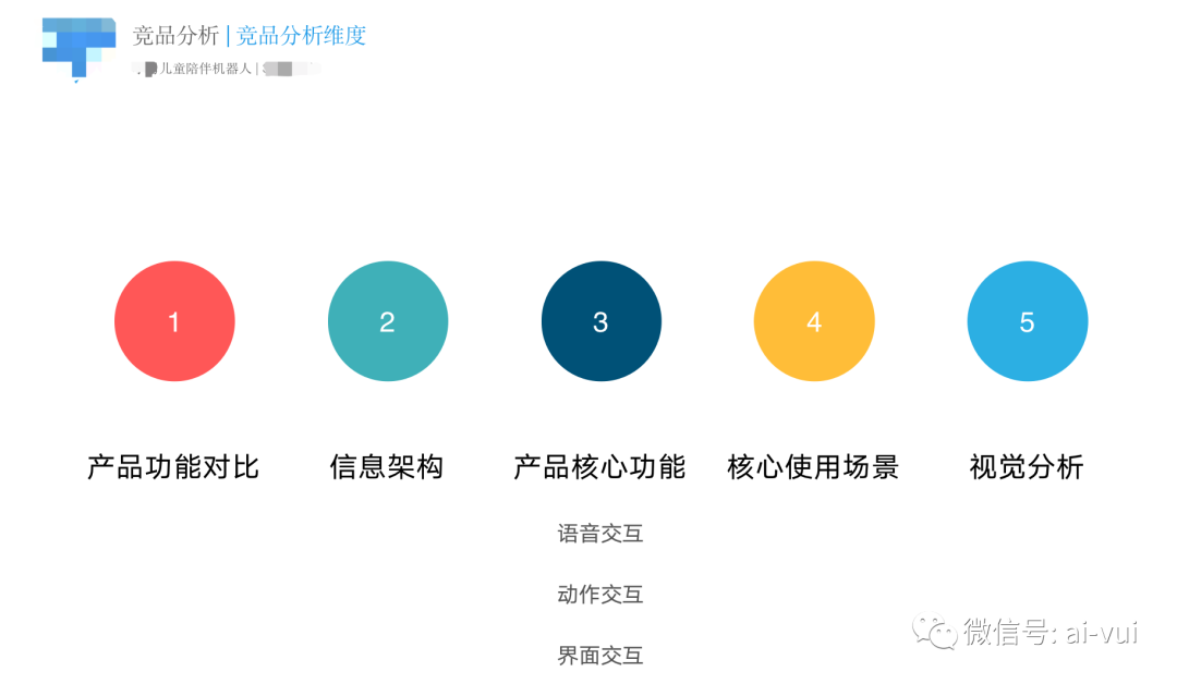 11月4日最新互评，全面解读产品特性与体验