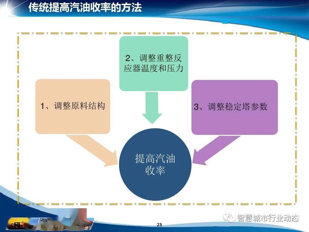 新澳资料最准的网站,高效计划应用策略解答_多变版13.015