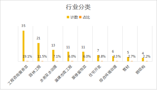 新澳天天彩免费资料2024老,接头解答解释落实_战略型70.738