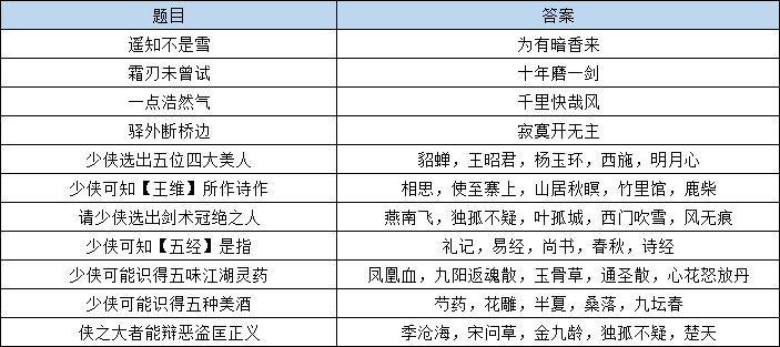 新澳门今晚开奖结果+开奖,系统评估解答解释方法_健身版49.826