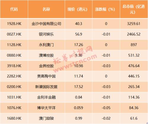 新2024年澳门天天开好彩,理论解答解释落实_高效集59.110