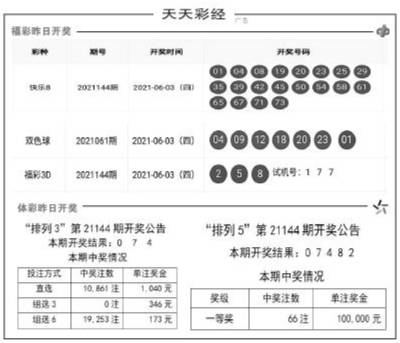 2024年新澳门天天彩开彩结果,权威解答解释策略研究_Executive72.591