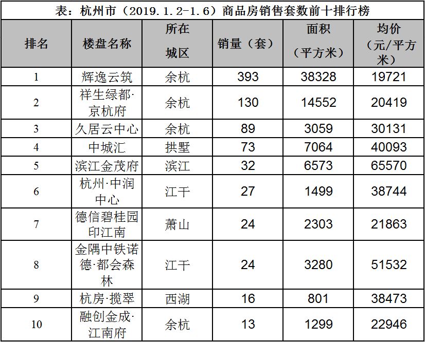 星桥地铁站最新动态报告，11月4日更新