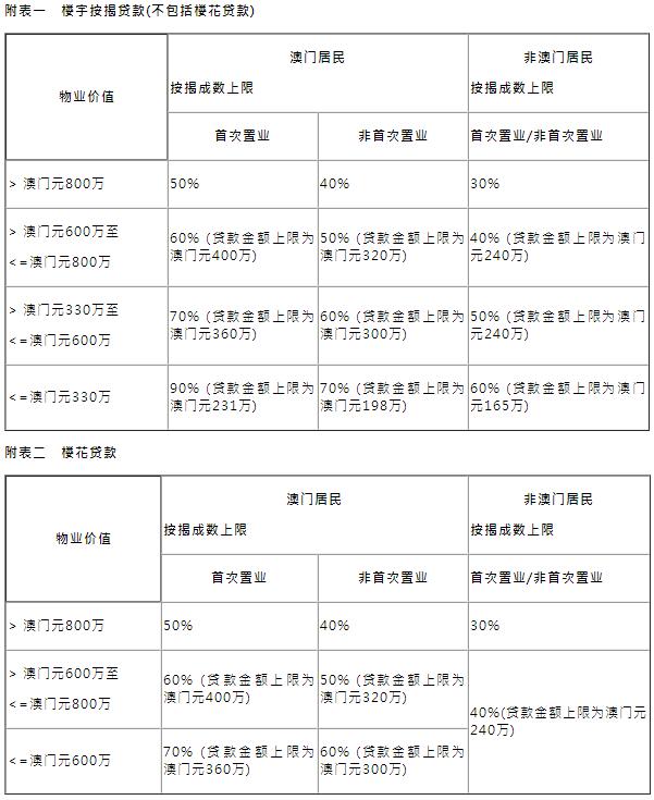 新澳门最新最快最准资料,逐步实施的落实解析_快捷版25.941