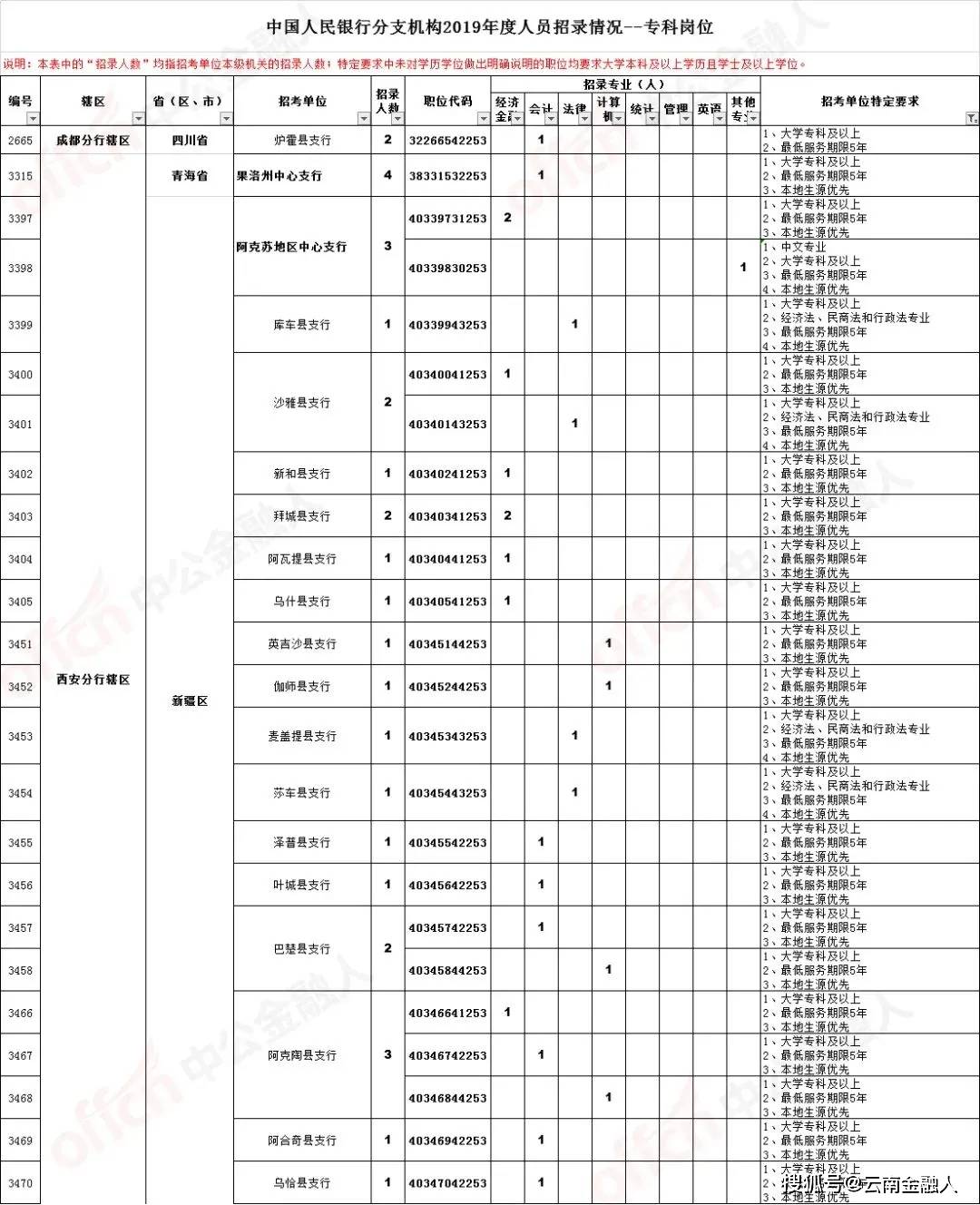 2024年11月5日 第20页