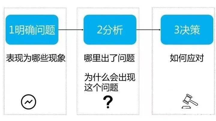 新澳门资料大全正版资料,现象定义解释分析_简洁集75.776