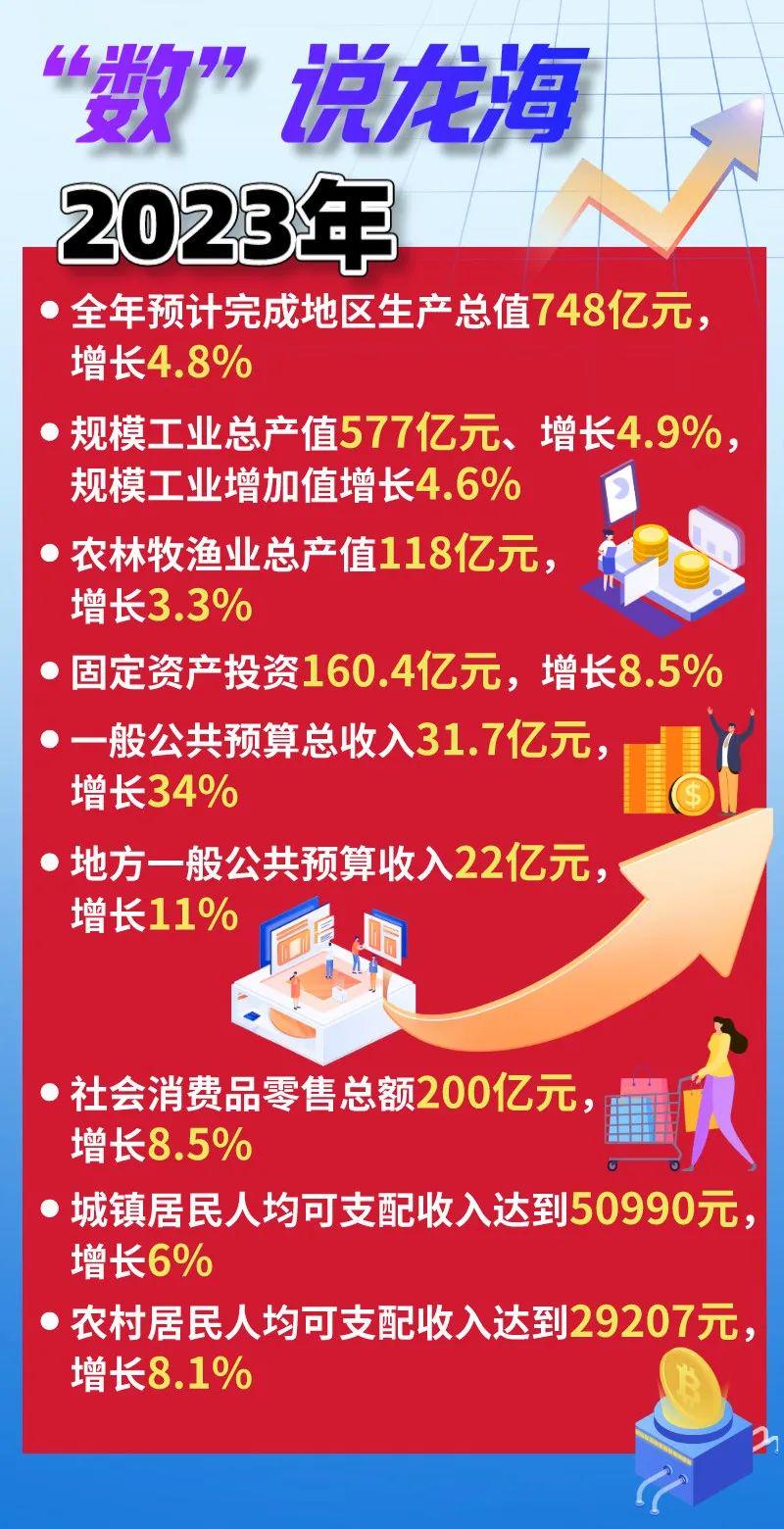 新奥2024正版资料大全,实践解答解释定义_便利款51.748