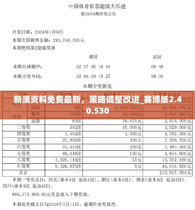 新澳最新版资料心水,跨部门响应计划落实_新手版24.416