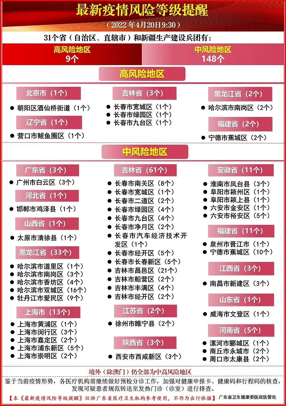 粤西农批最新招聘消息更新，11月4日岗位速递