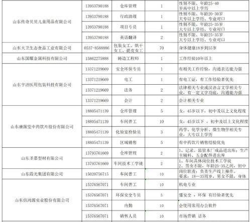 2017年中江县最新普工招聘信息全攻略，初学者与进阶用户通用掌握未来