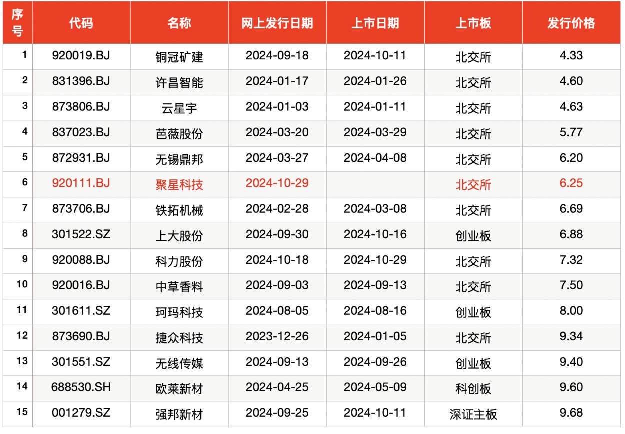 准油股份科技革新引领高科技产品体验之旅公告揭秘