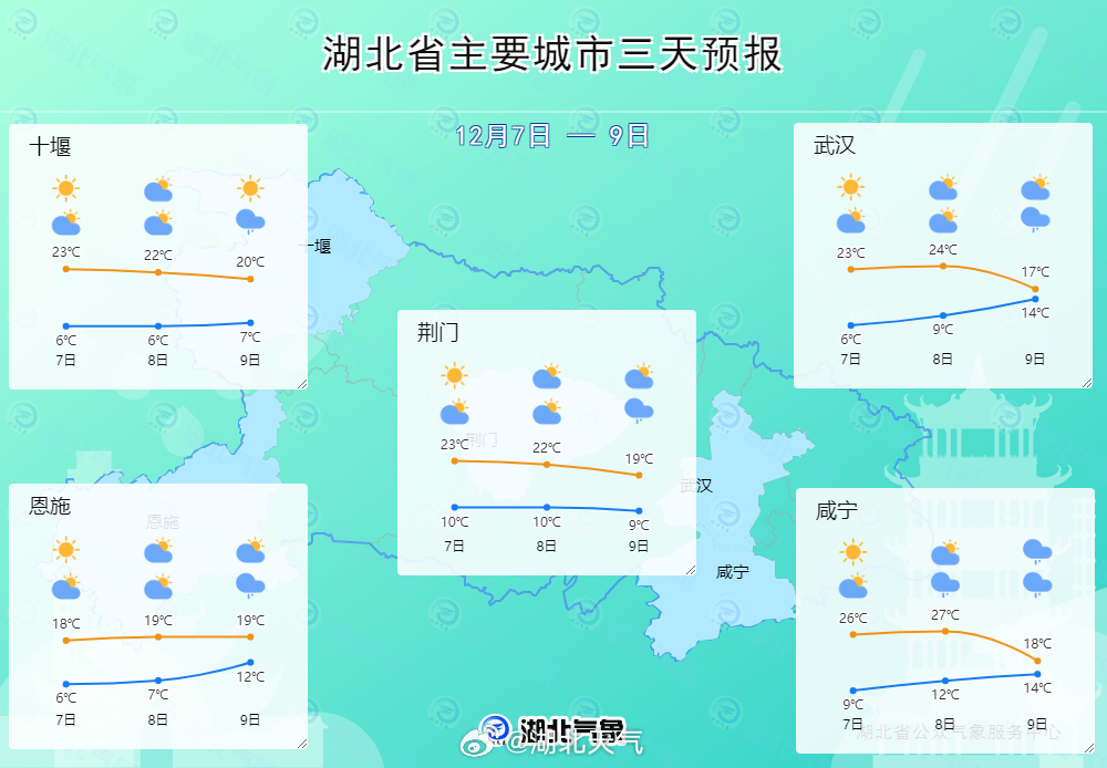 湖北雨情再探，十一月四日雨幕下的影响与启示