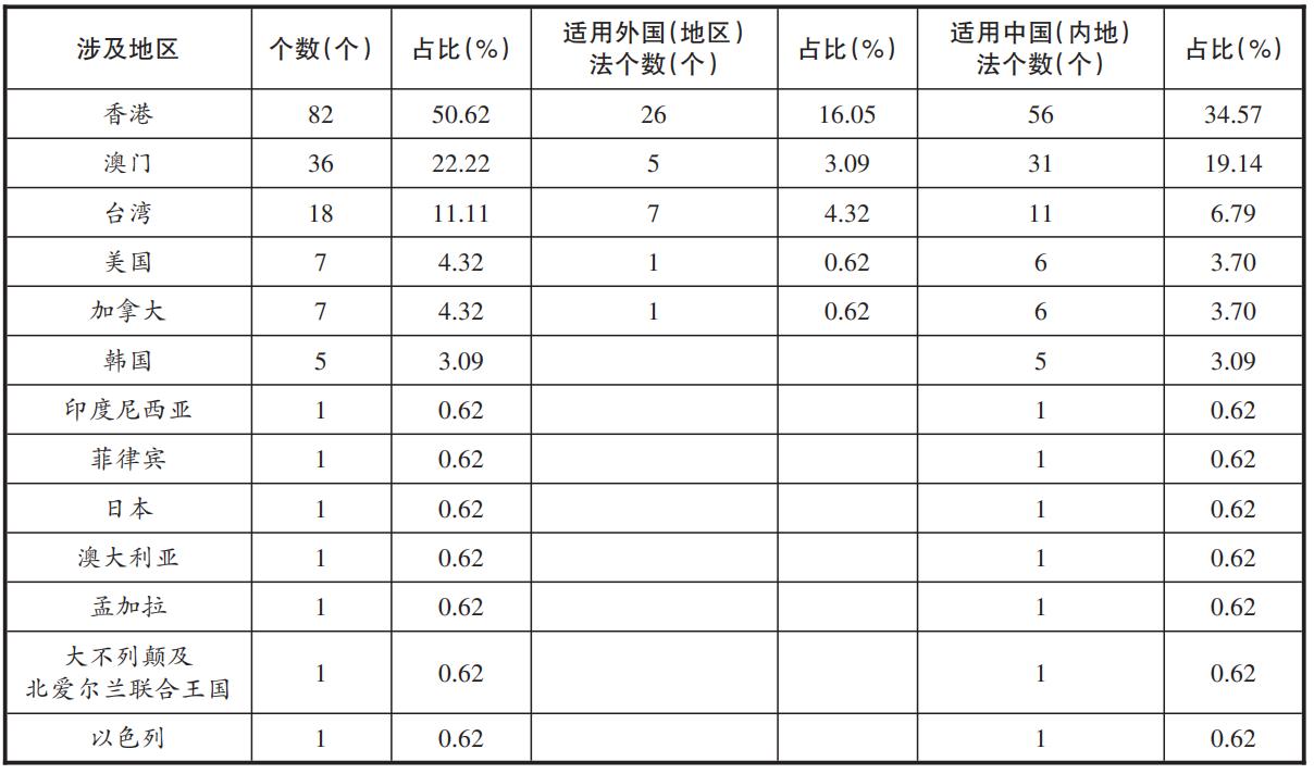 新澳门精准资料期期准,实证解答解释定义_设计款84.854