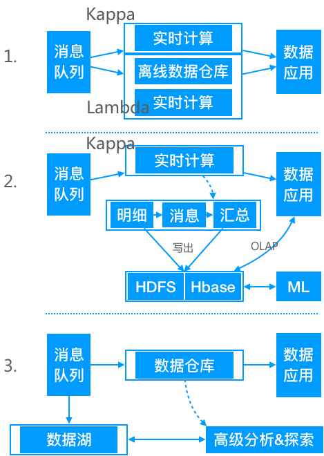 新澳最精准的资料,实时数据分析解析_3DM99.338