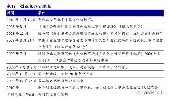 2024澳门精准正版免费大全,实地方案验证策略_标准版88.702