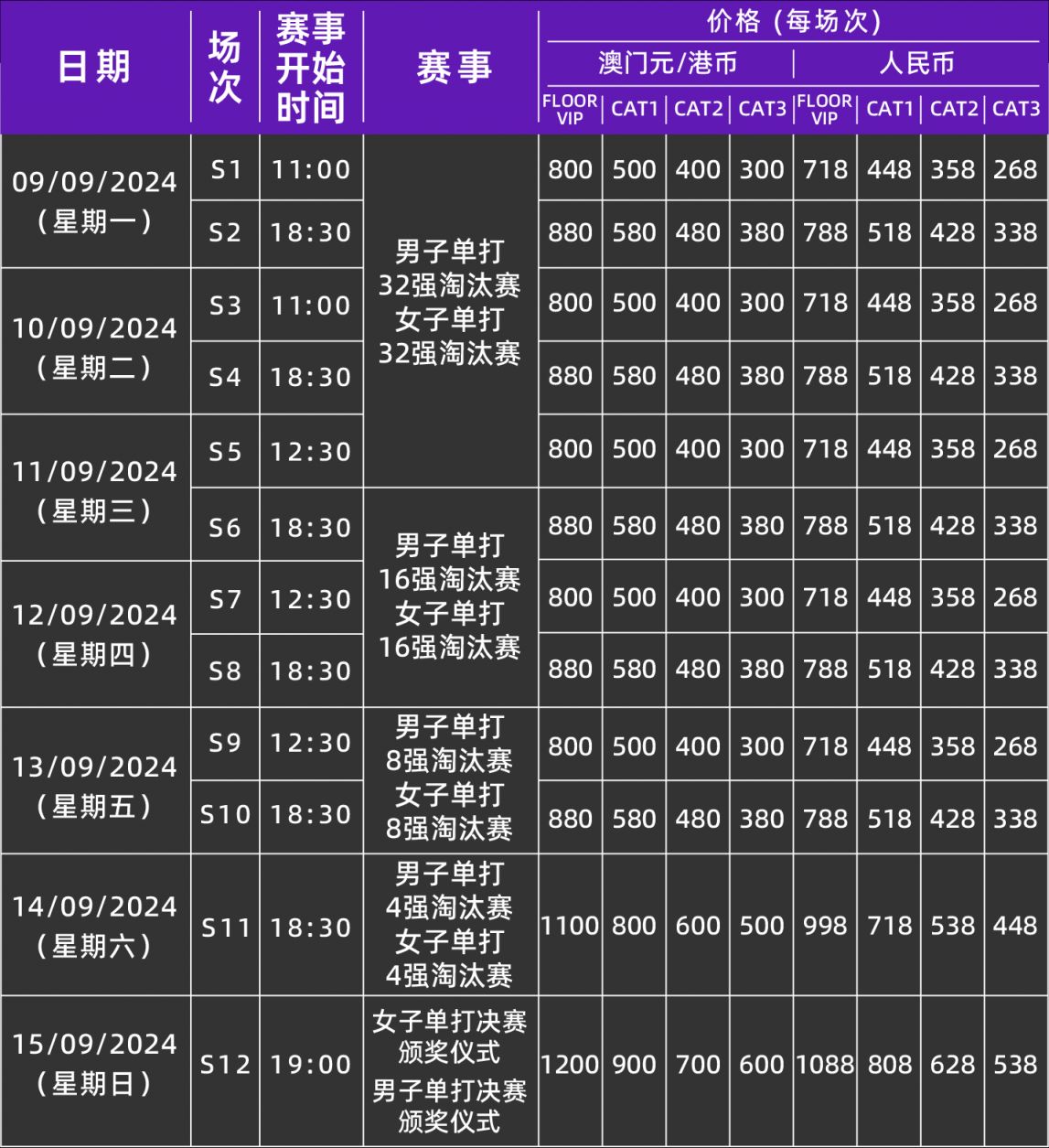 2024年澳门正版免费,专家观点解析_Phablet49.922