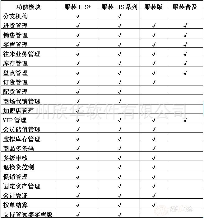 2o24年管家婆一肖中特,资源计划探讨数据_U44.788