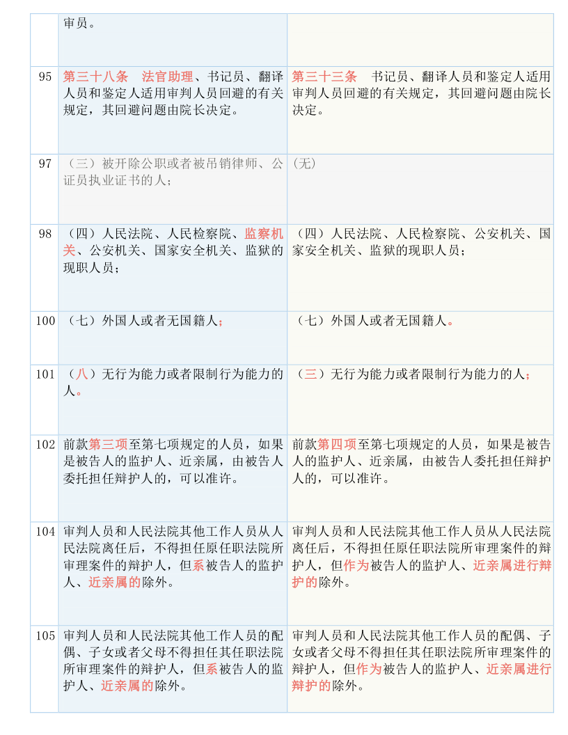 2024年开码结果澳门开奖,节省实施解释解答_移动集97.566