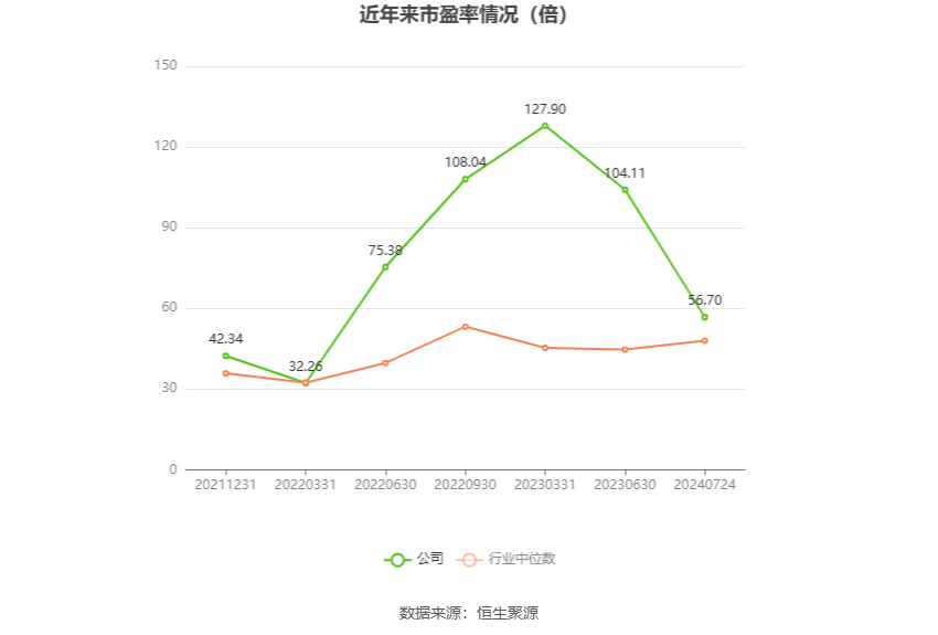 新澳2024今晚开奖结果,高效计划设计实施_示范版92.162