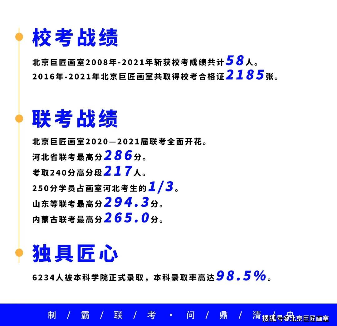 2024澳门特马今晚开奖历史,精细设计解析_16K52.959