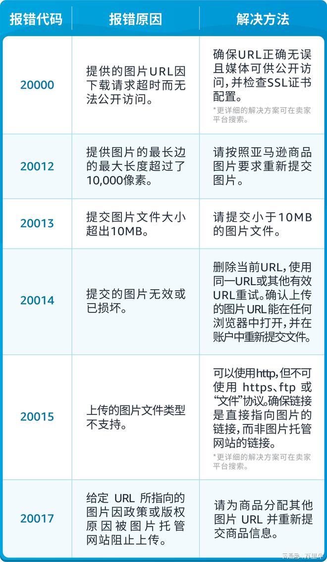 2024澳门码今晚买开什么,迅速解答问题_自主款66.836