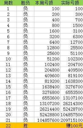 揭秘提升一肖一码100准,实效性解读策略_嵌入版66.620