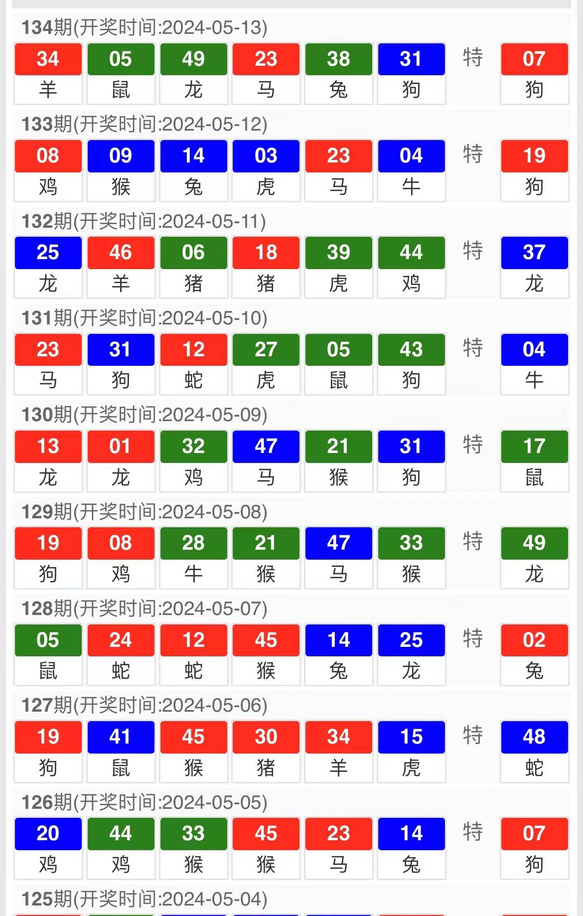 2024新奥门马会传真成语平特,广泛方法说明评估_31.993