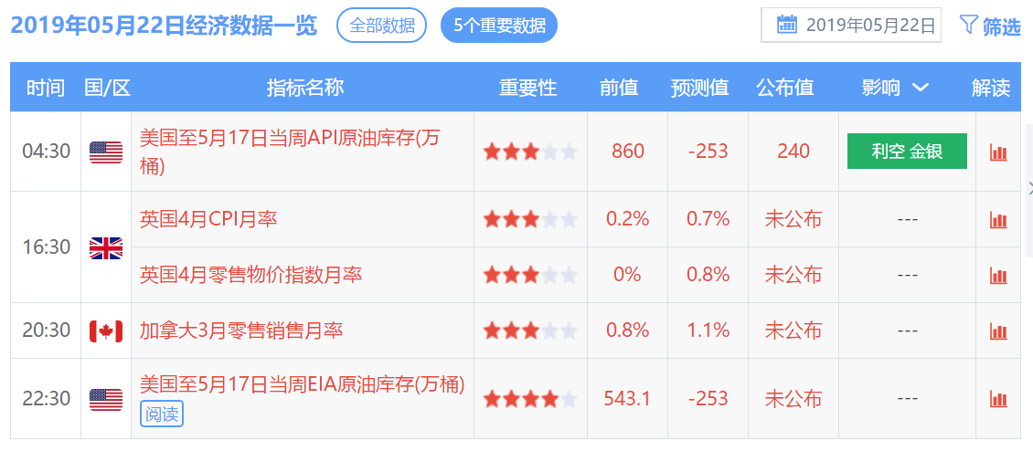 二四六香港管家婆生肖表,快速解答方案解析_构架版4.615