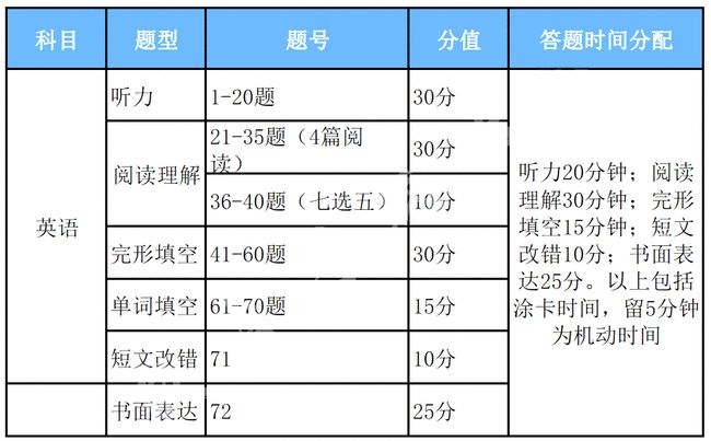 2024澳门今期开奖结果,官方解答解释落实_破解型42.589