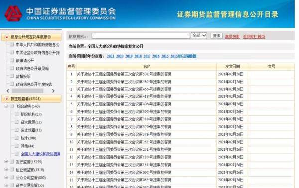 新澳天天开奖资料大全最新开奖结果查询下载,涵盖广泛的解析方法_AR版20.263