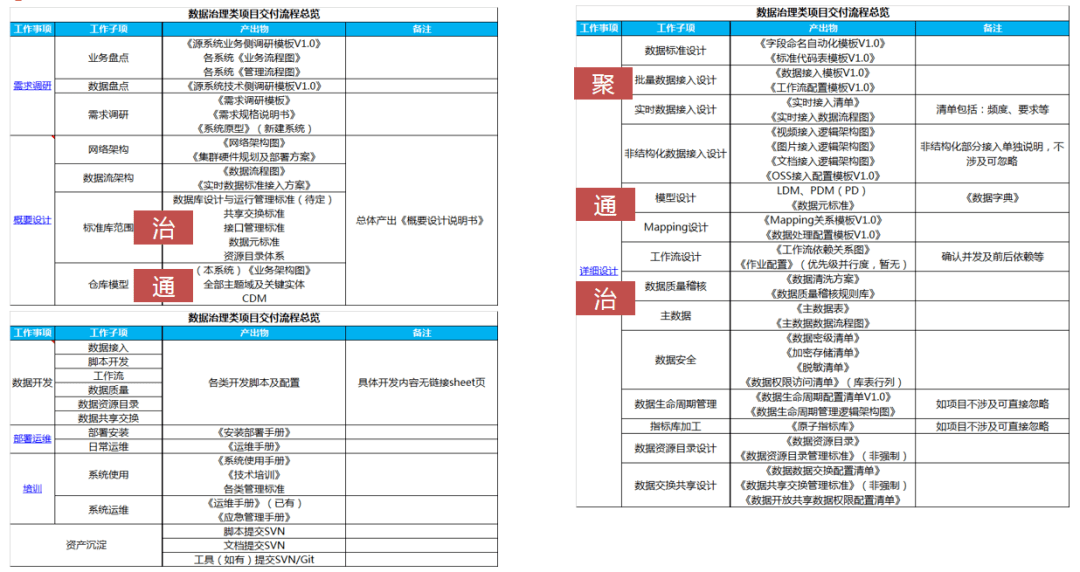 今晚必中一码一肖澳门,数据整合设计执行_上线版30.566