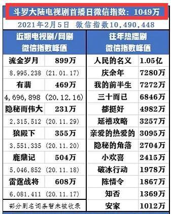 澳门一码一肖100%精准,实证数据解析说明_畅销版61.494