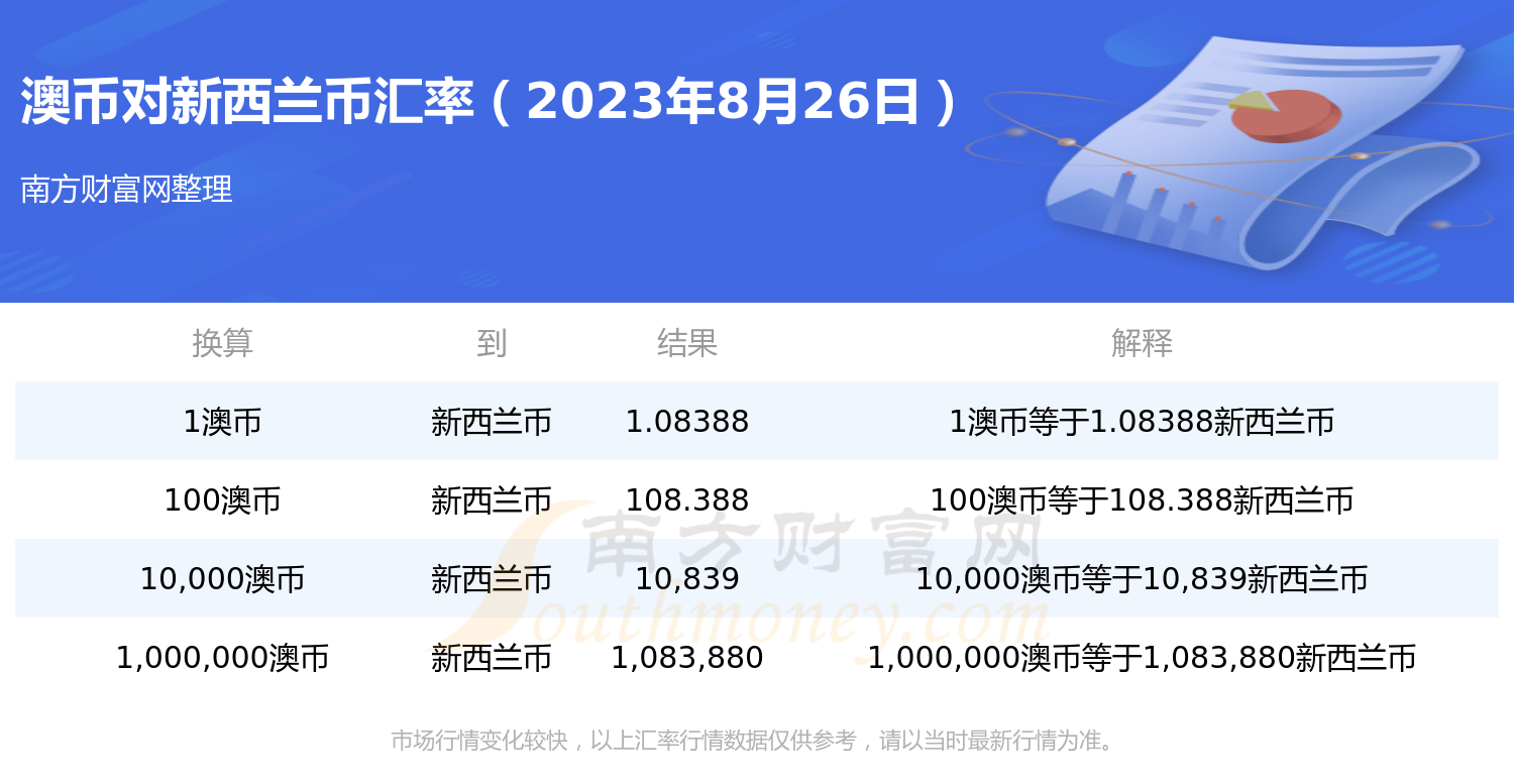 2024新澳今晚开奖号码139,评说解答解释落实_替换版34.805