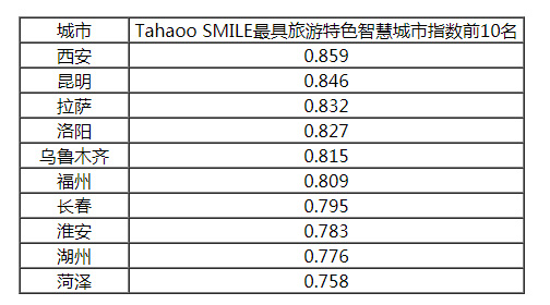 2024新澳门天天开好彩大全正版,广泛说明方法评估_简易型29.268